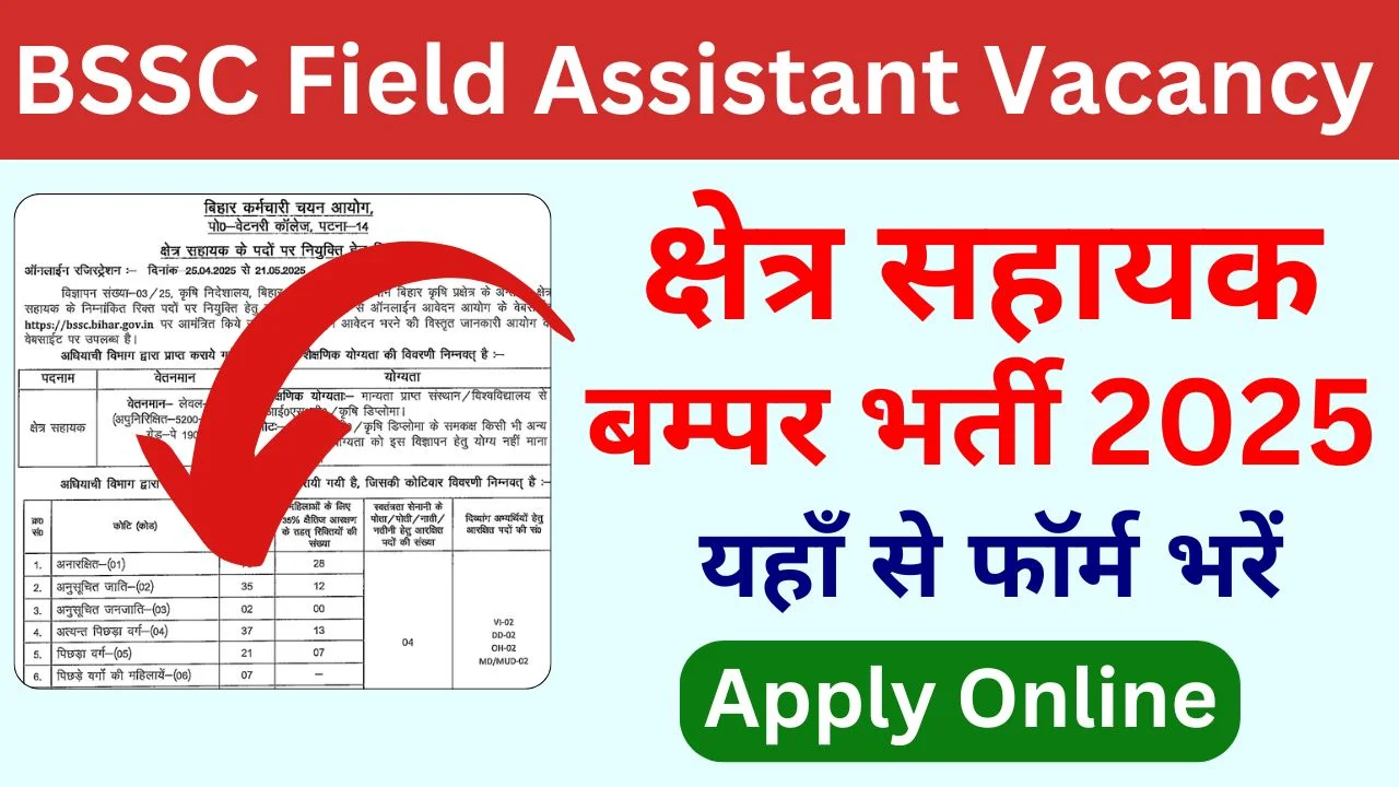 BSSC Field Assistant Vacancy 2025