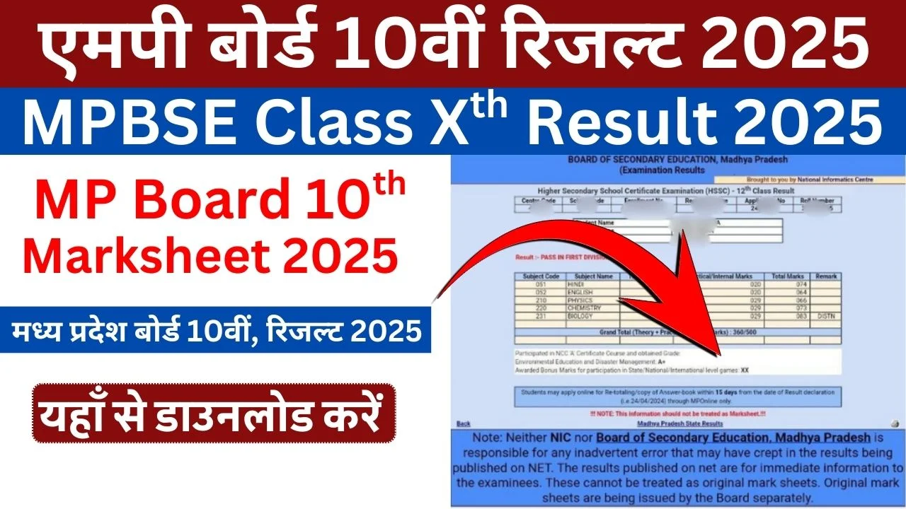 MP Board 10th Result 2025