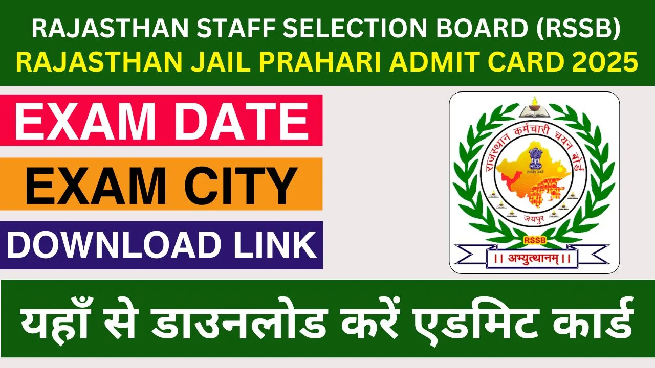 Rajasthan Jail Prahari Admit Card 2025