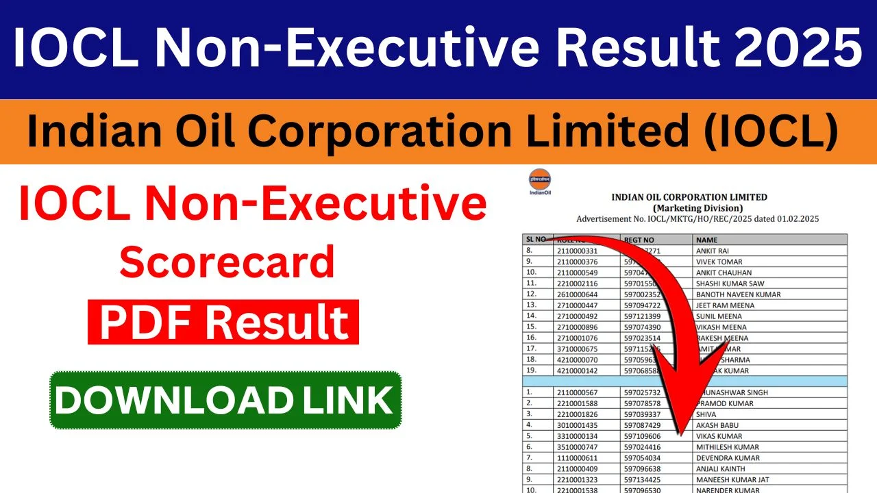 IOCL Non-Executive Result 2025