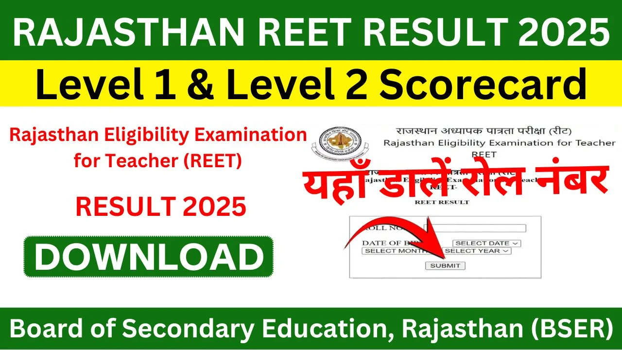 Rajasthan REET Result Level 1 & Level 2 Scorecard