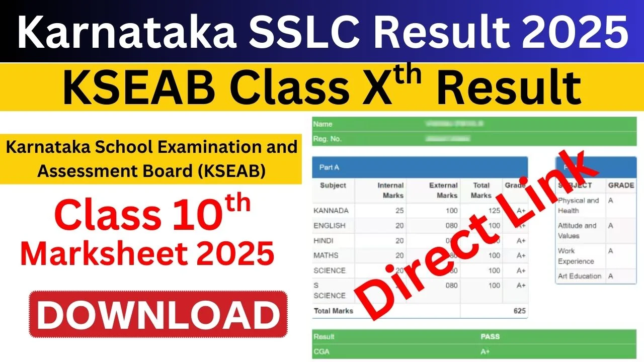 karresults.nic.in SSLC Results Karnataka Board 10th Marksheet