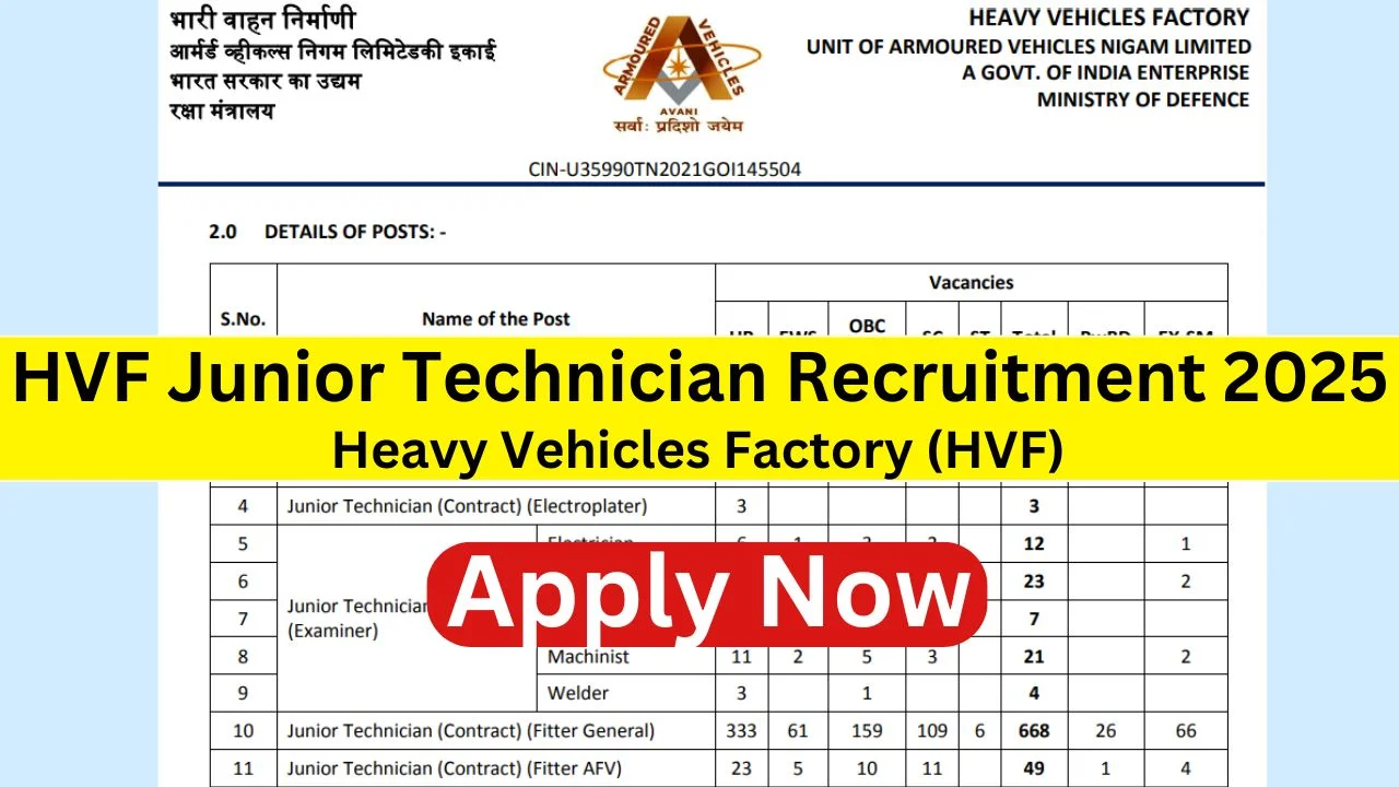 Heavy Vehicles Factory HVF Junior Technician Recruitment
