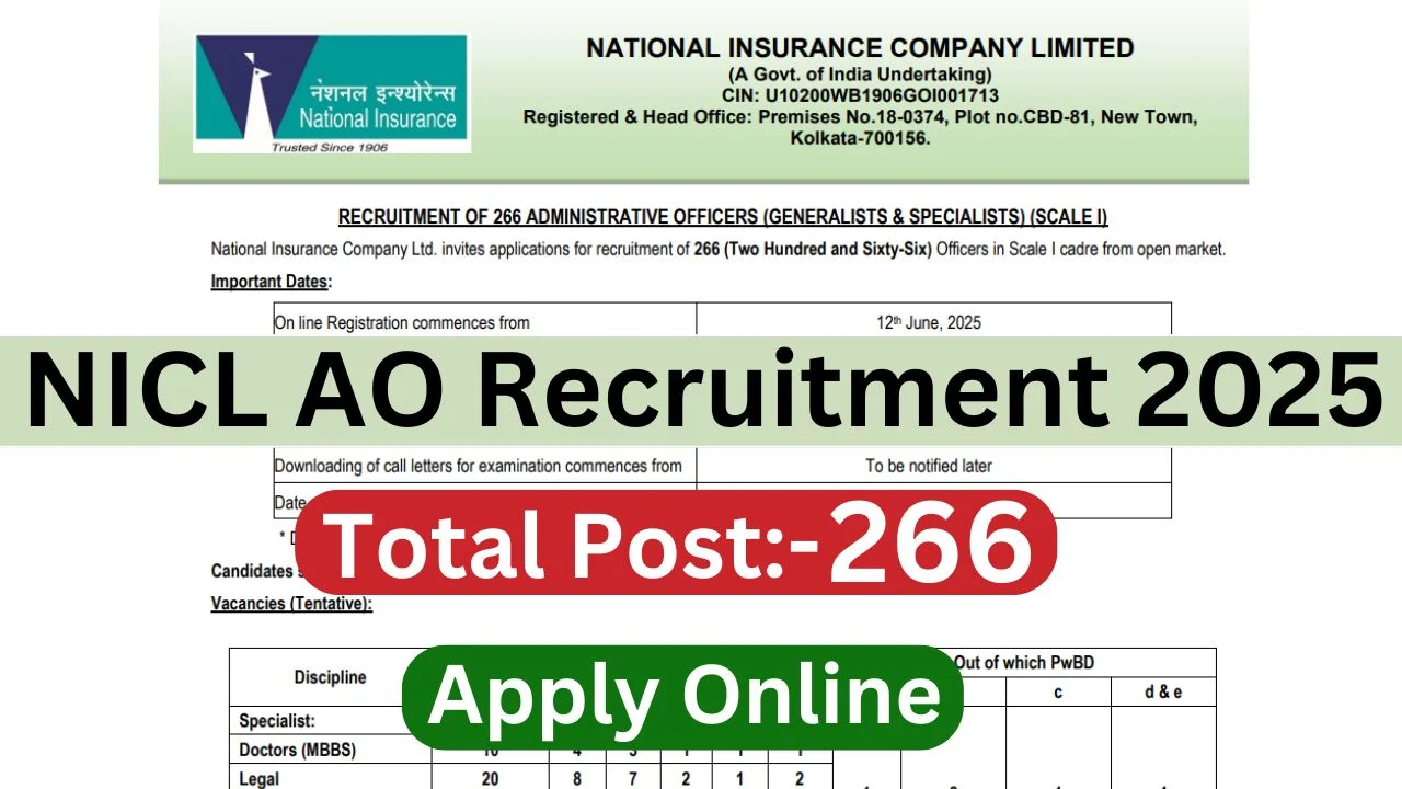 NICL AO Recruitment 2025