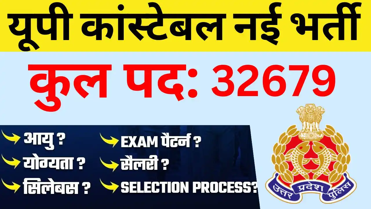 UP Police Constable Recruitment 2026