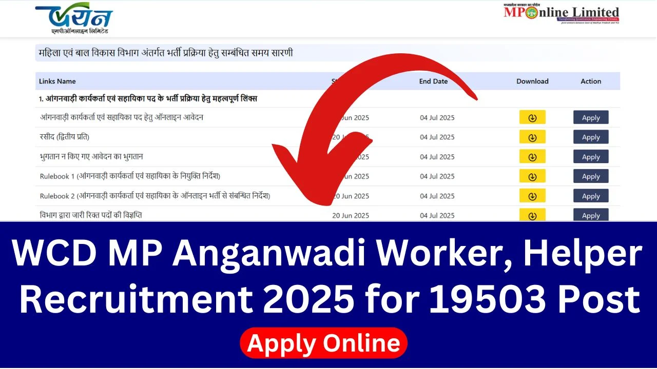 WCD MP Recruitment 2025