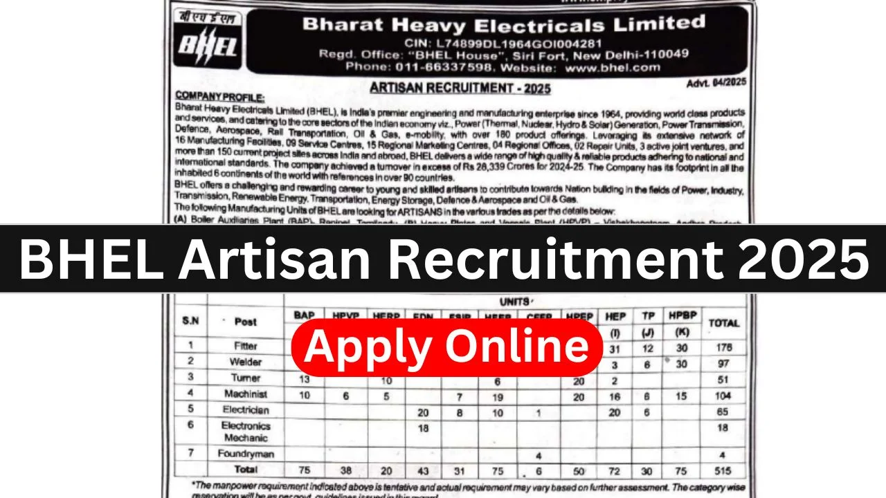 BHEL Artisan Recruitment
