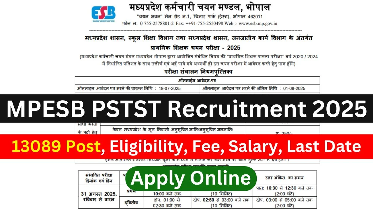 MPESB PSTST Recruitment