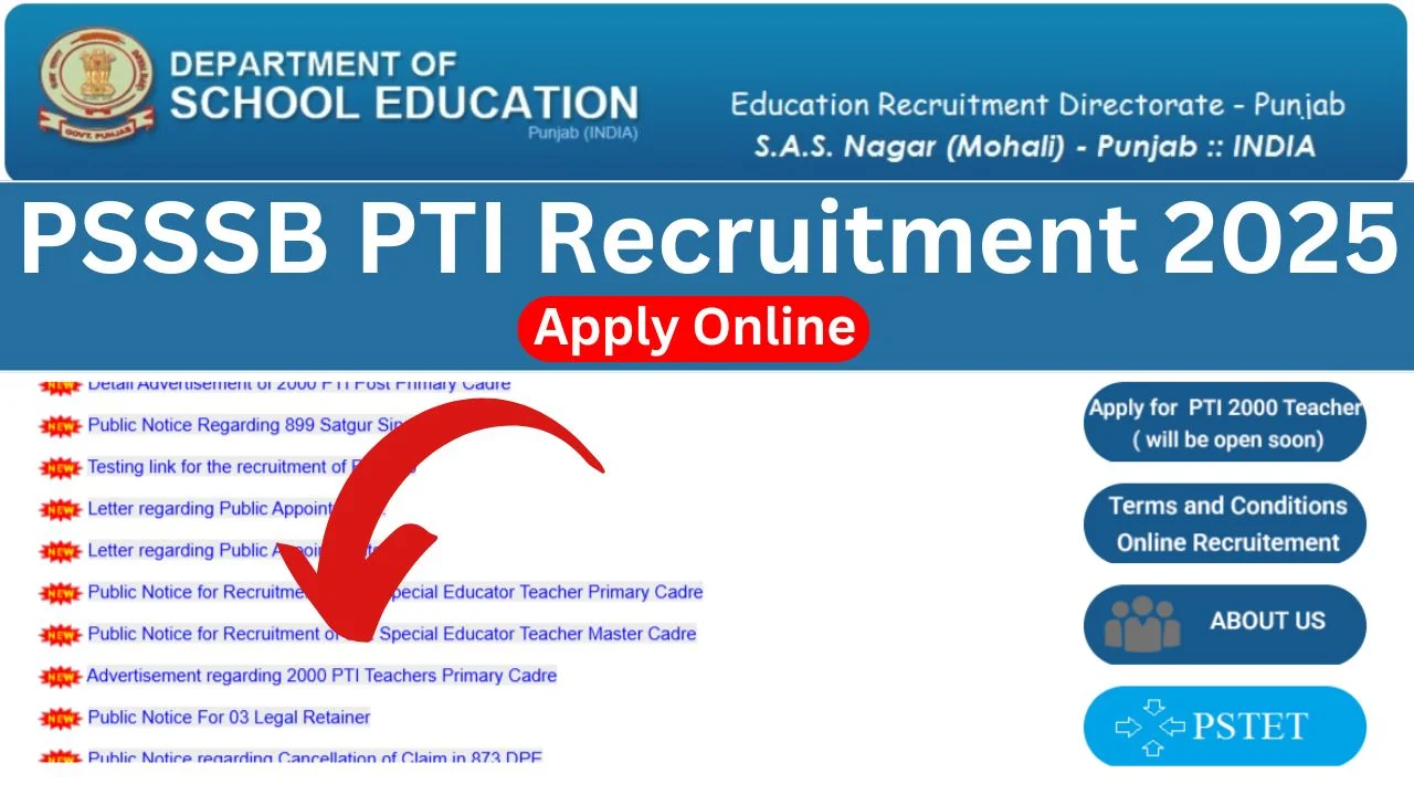 PSSSB PTI Teacher Recruitment