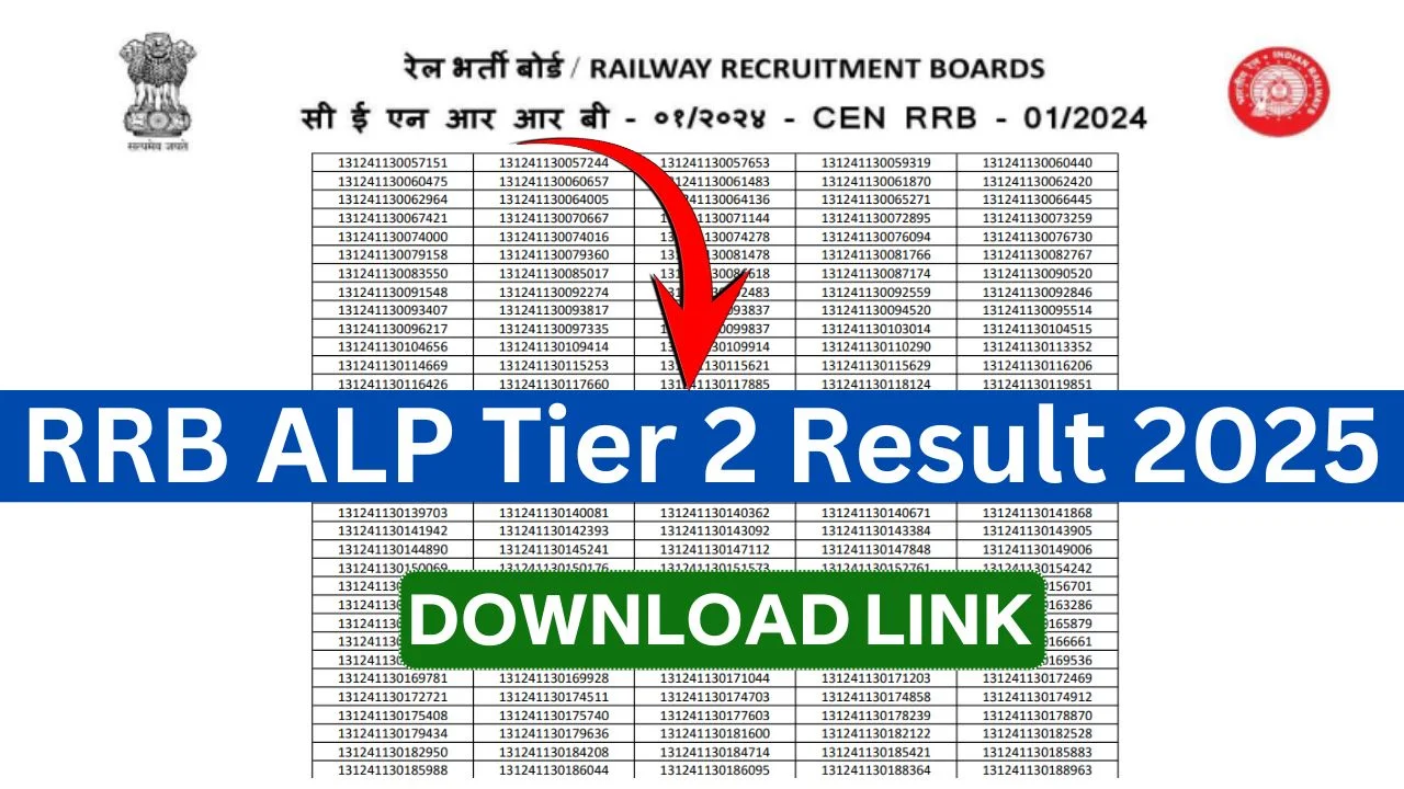 RRB ALP Tier 2 Result 2025