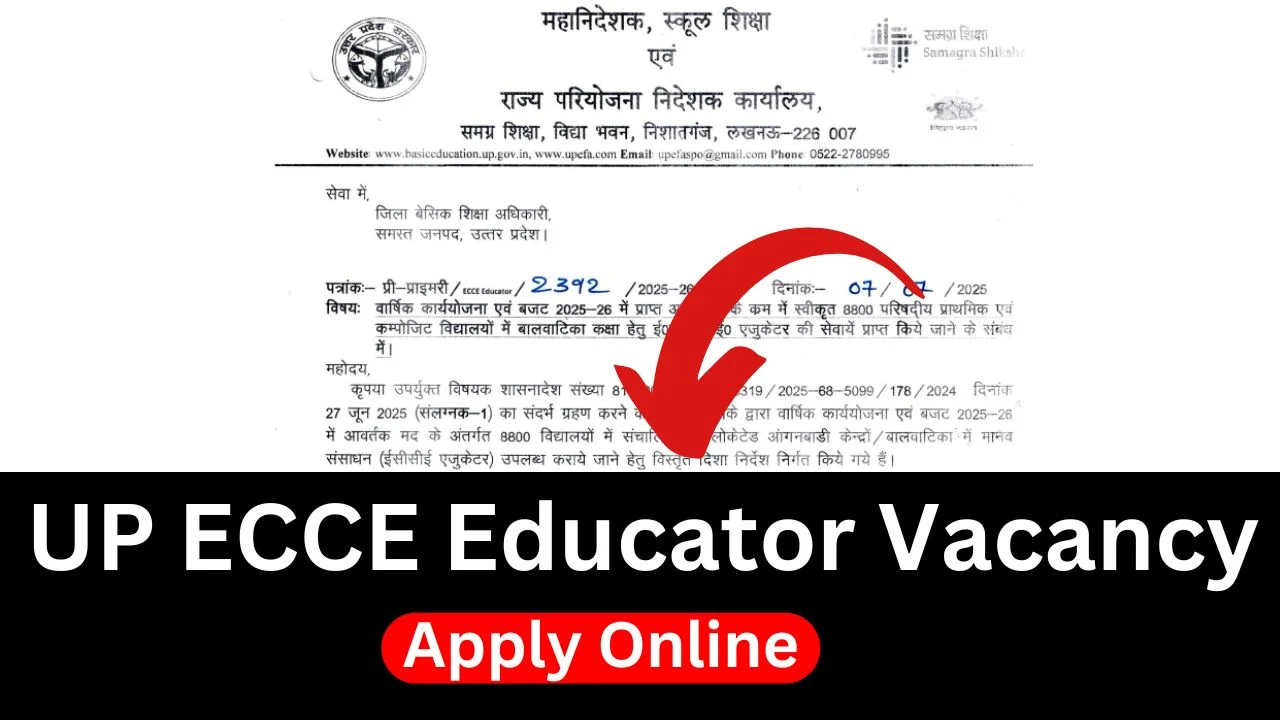 UP ECCE Educator Vacancy 2025 Apply Online