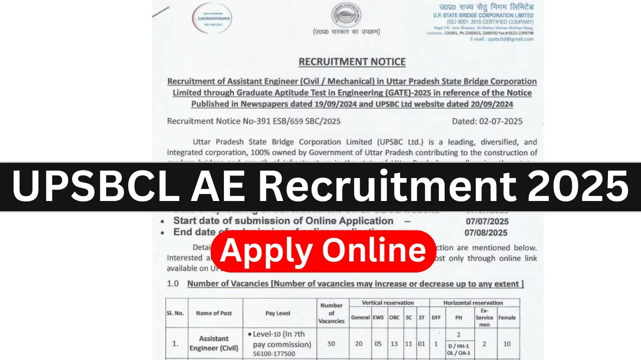 UPSBCL AE Recruitment 2025