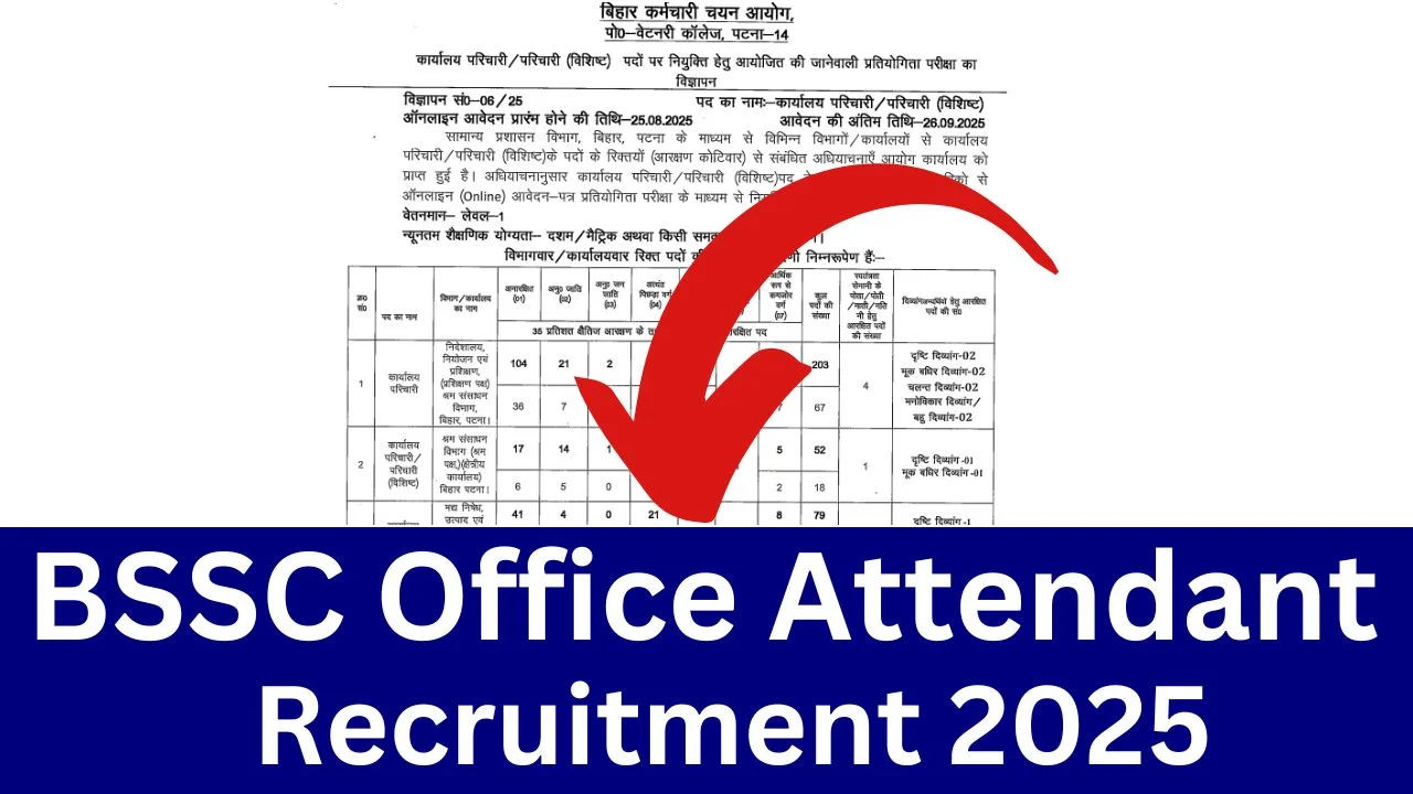 BSSC Office Attendant Recruitment