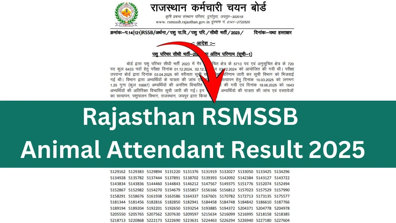 Rajasthan RSMSSB Animal Attendant Result