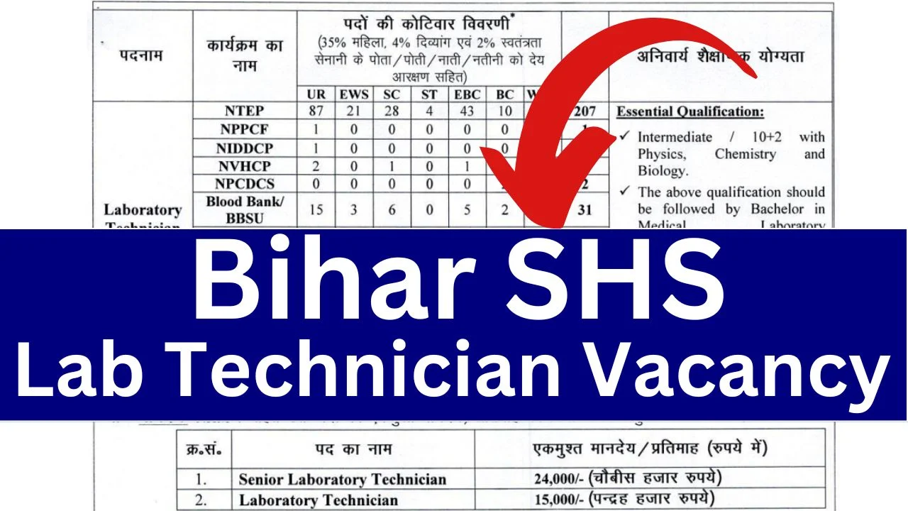 SHS Bihar Lab Technician Vacancy