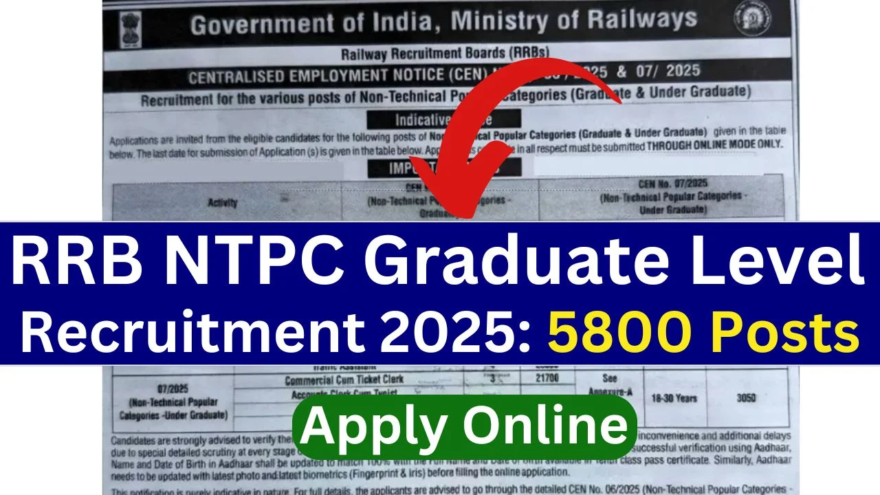 RRB NTPC Graduate Level Recruitment