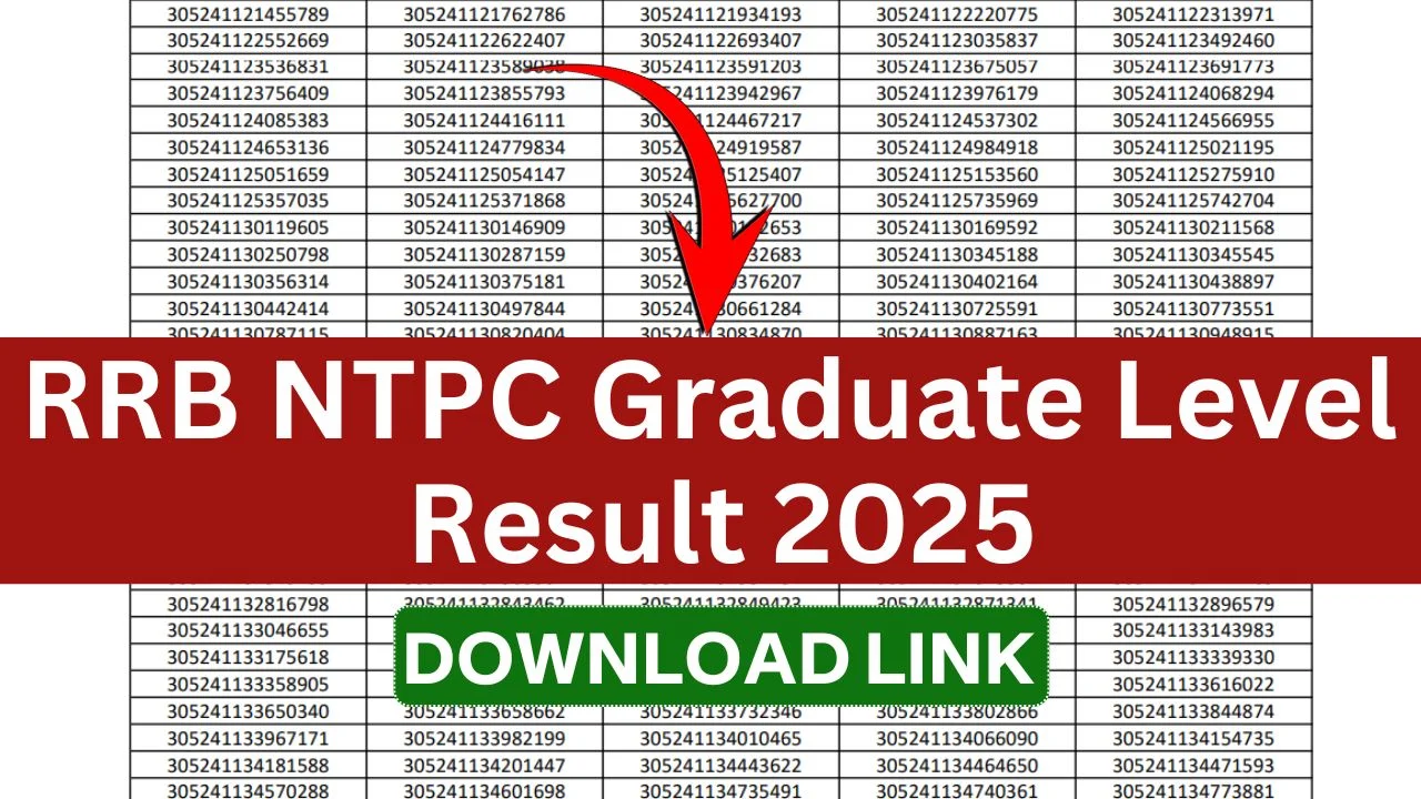 RRB NTPC Graduate Level Result 2025