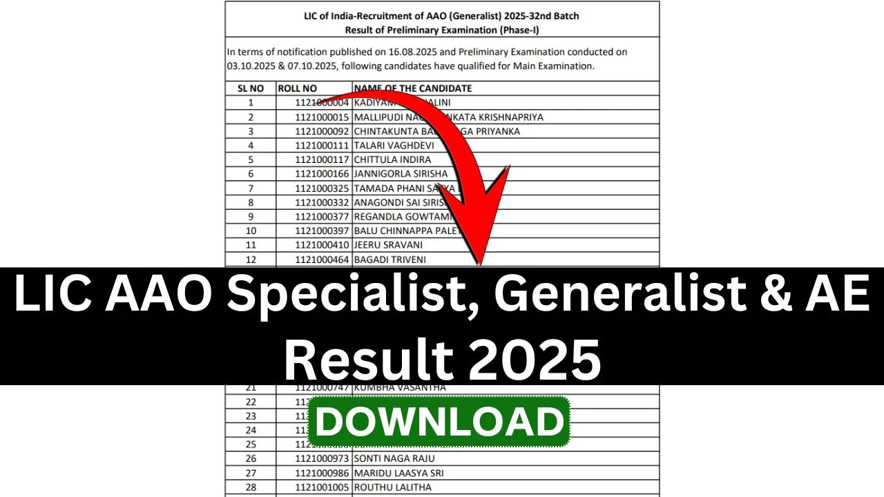 LIC AAO Specialist, Generalist & AE Result