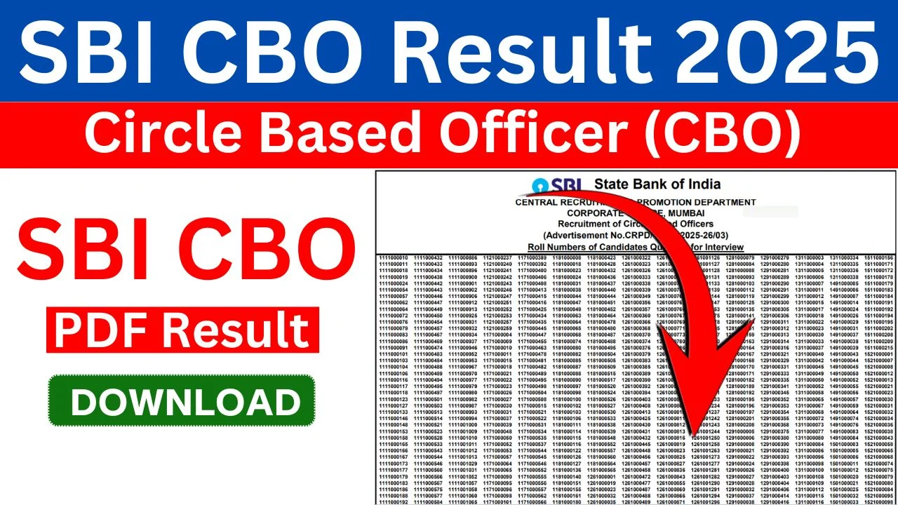 SBI CBO Result