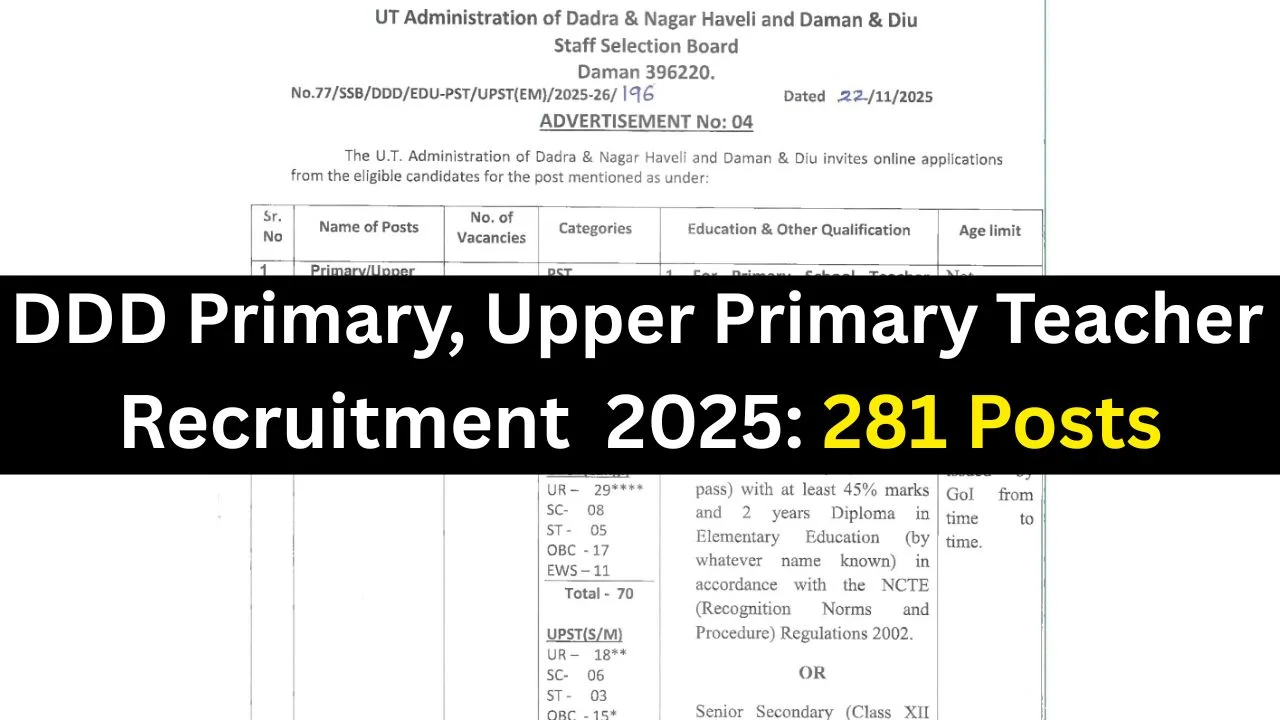 DDD Primary, Upper Primary Teacher Recruitment 2025