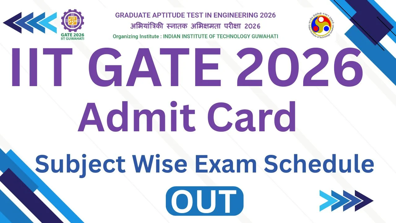 IIT GATE Admit Card