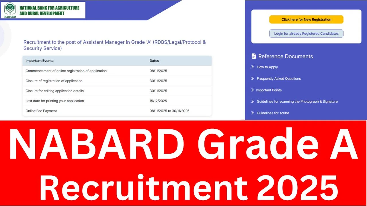 NABARD Grade A Recruitment