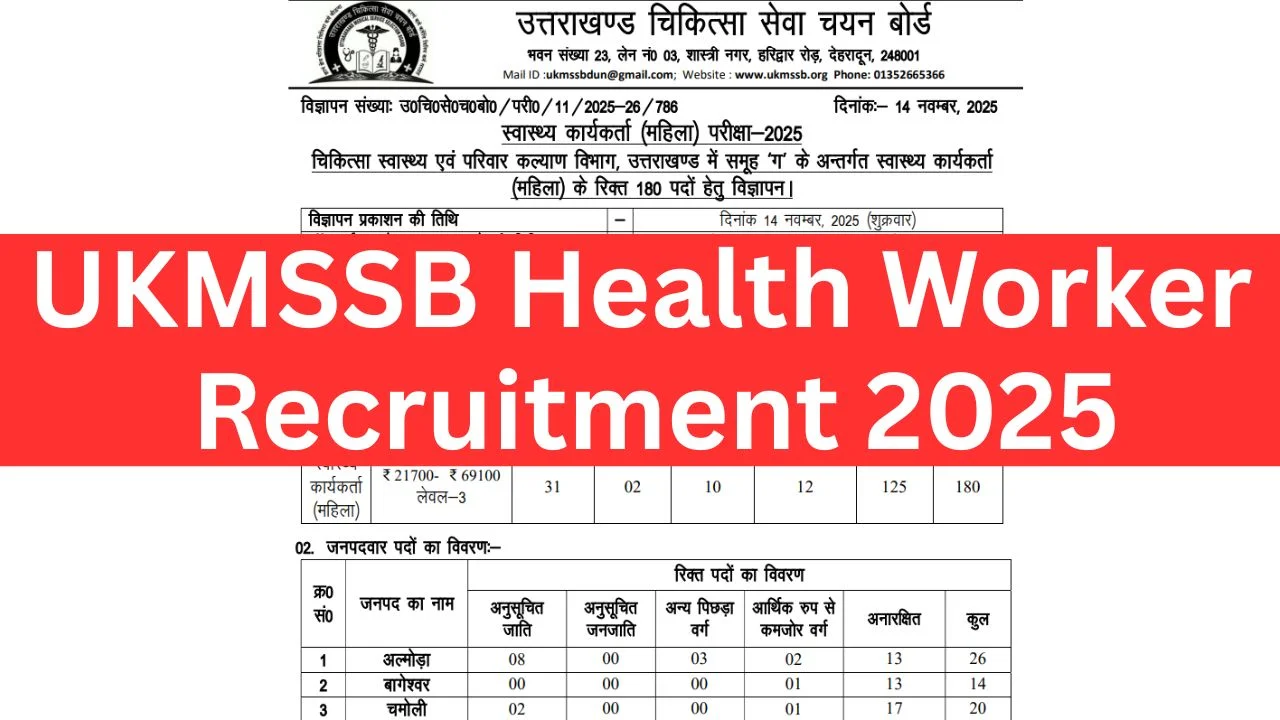 UKMSSB Health Worker Recruitment