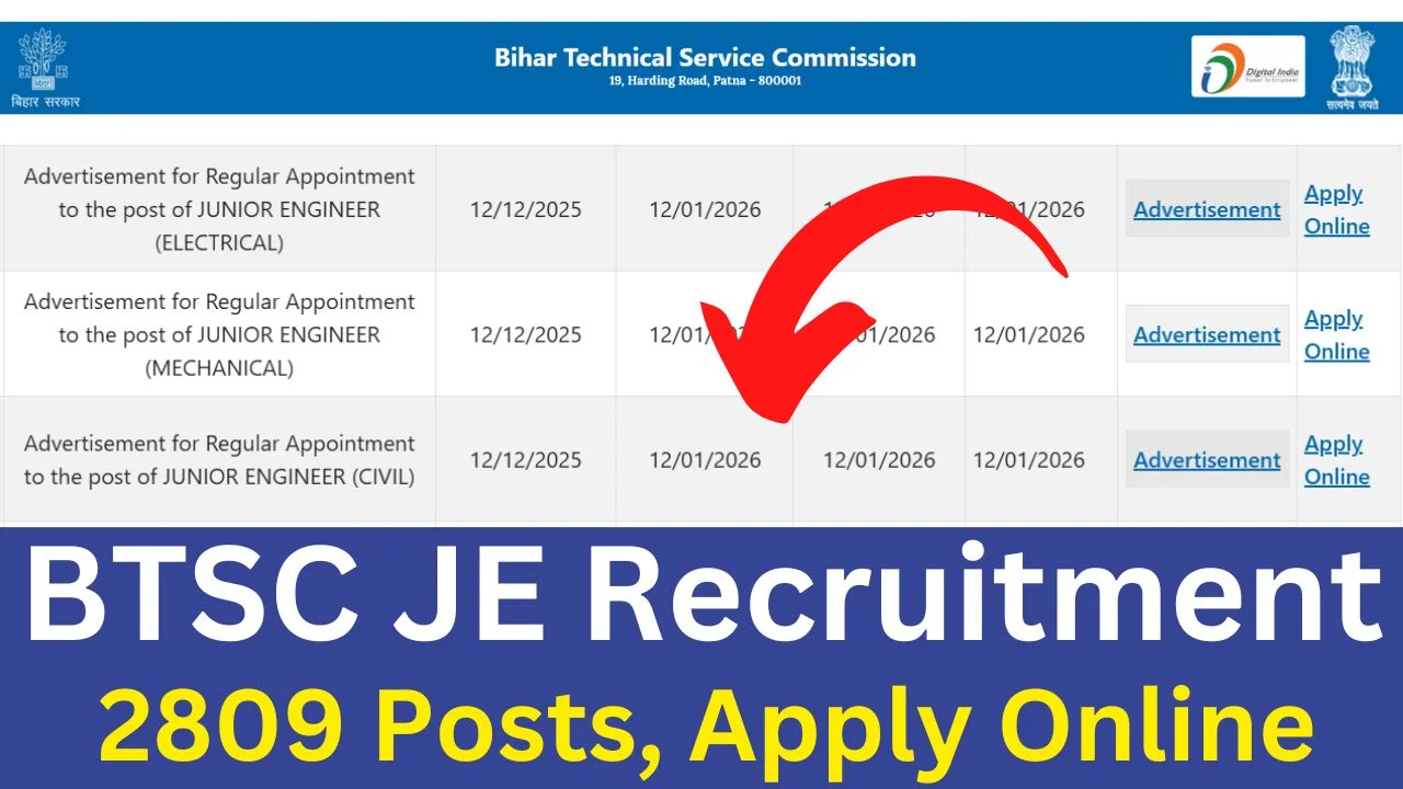 Bihar BTSC Junior Engineer Recruitment