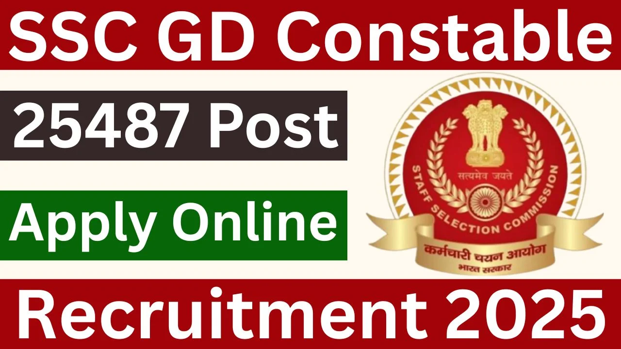 SSC GD Constable Recruitment 2025