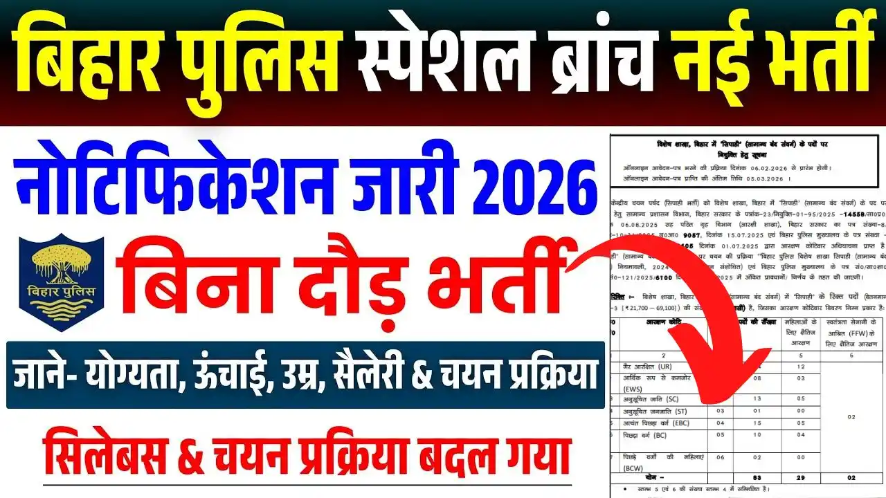CSBC Bihar Police Constable Special Branch Recruitment 2026
