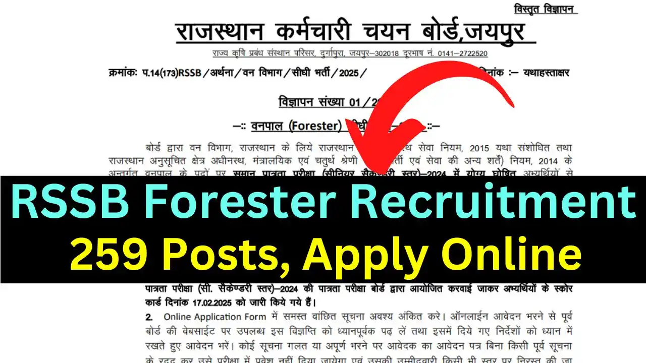 RSSB Forester Recruitment 2026